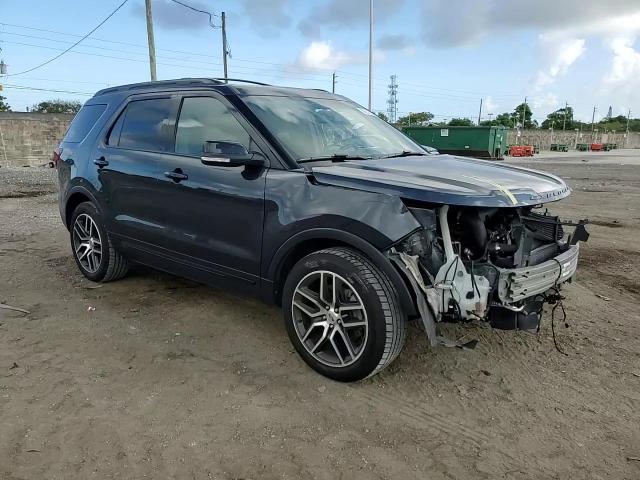 2017 Ford Explorer - Image 11