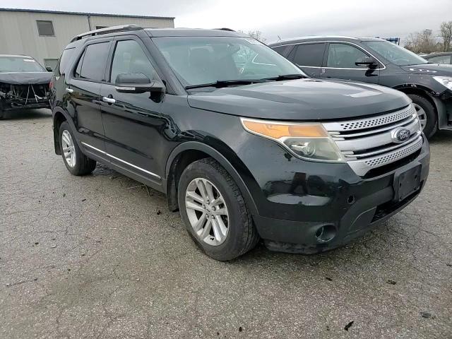 2014 Ford Explorer Xlt VIN: 1FM5K8D88EGB11615 Lot: 80531714