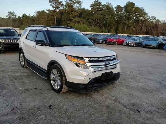 2015 Ford Explorer Xlt VIN: 1FM5K7D89FGC57047 Lot: 79612914