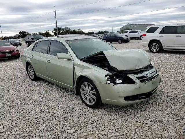 2006 Toyota Avalon Xl VIN: 4T1BK36B26U109215 Lot: 79454494