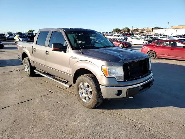 2012 Ford F150 Supercrew VIN: 1FTFW1ET7CKD57525 Lot: 80877154