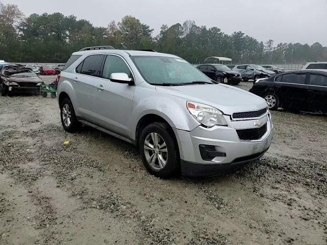 2015 Chevrolet Equinox - Image 11