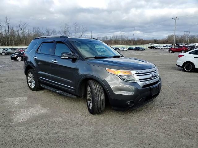 2015 Ford Explorer Xlt VIN: 1FM5K8D87FGB65148 Lot: 82460304