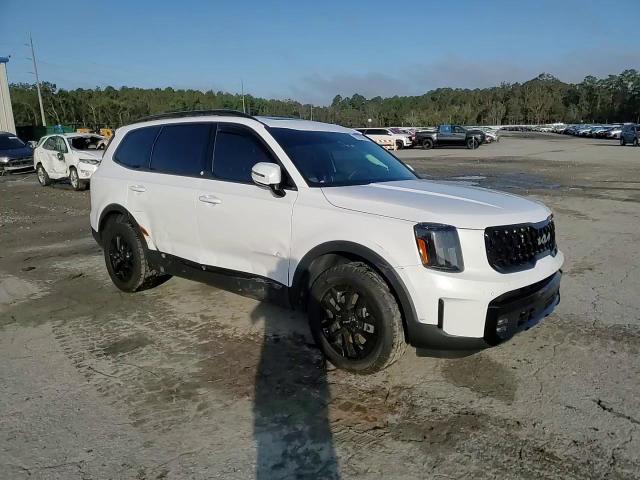 2024 Kia Telluride Sx VIN: 5XYP5DGC4RG460051 Lot: 79763954