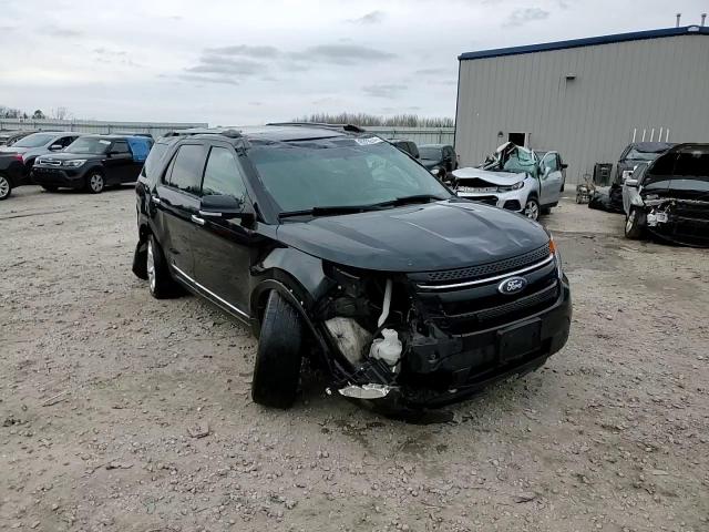 2014 Ford Explorer Limited VIN: 1FM5K8F88EGB57524 Lot: 80323614