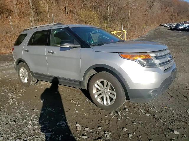 2015 Ford Explorer - Image 12