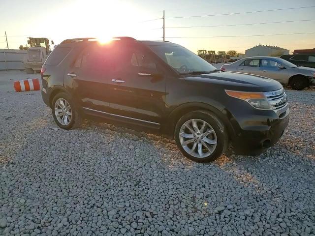 2015 Ford Explorer Limited VIN: 1FM5K7F8XFGB24438 Lot: 93621555