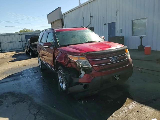 2015 Ford Explorer Limited VIN: 1FM5K8F85FGB55361 Lot: 91191605