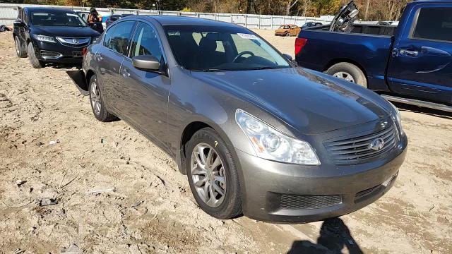 2009 Infiniti G37 VIN: JNKCV61F29M351839 Lot: 91660225