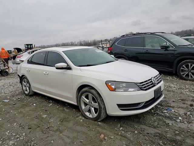 2013 Volkswagen Passat Se VIN: 1VWBN7A35DC036215 Lot: 94050415