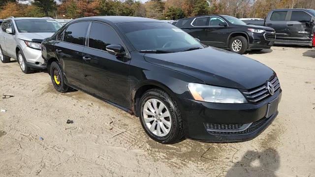 2012 Volkswagen Passat S VIN: 1VWAP7A36CC072709 Lot: 93376365