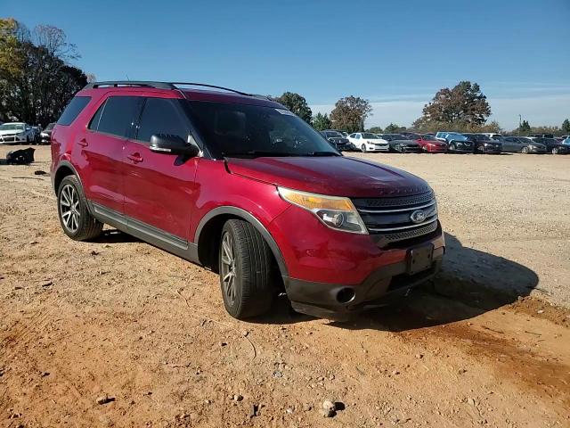 2015 Ford Explorer Xlt VIN: 1FM5K7D82FGA74864 Lot: 91324585