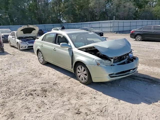 2007 Toyota Avalon Xl VIN: 4T1BK36B47U216221 Lot: 92827755