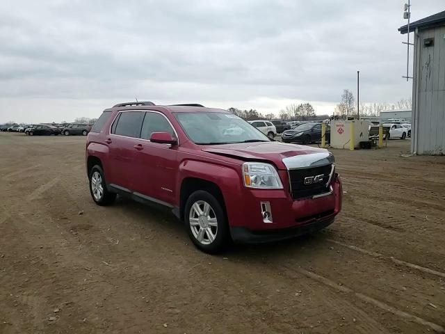 2015 GMC Terrain Sle VIN: 2GKFLRE32F6218874 Lot: 91408865