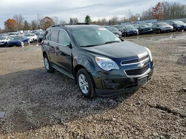2015 Chevrolet Equinox Lt VIN: 2GNFLFEKXF6320643 Lot: 91810755