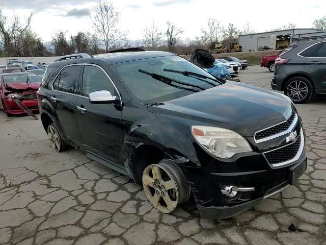 2015 Chevrolet Equinox Ltz VIN: 2GNALDEK8F1102776 Lot: 93756915