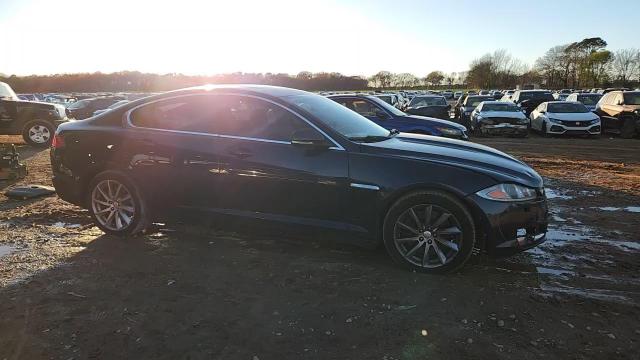 2015 Jaguar Xf 2.0T Premium VIN: SAJWA0FS7FPU67532 Lot: 93821085