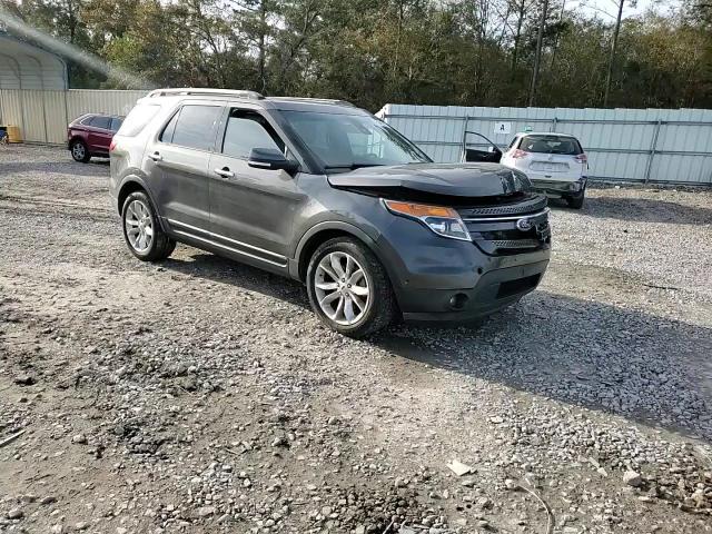 2015 Ford Explorer Limited VIN: 1FM5K7F90FGA06553 Lot: 94345255