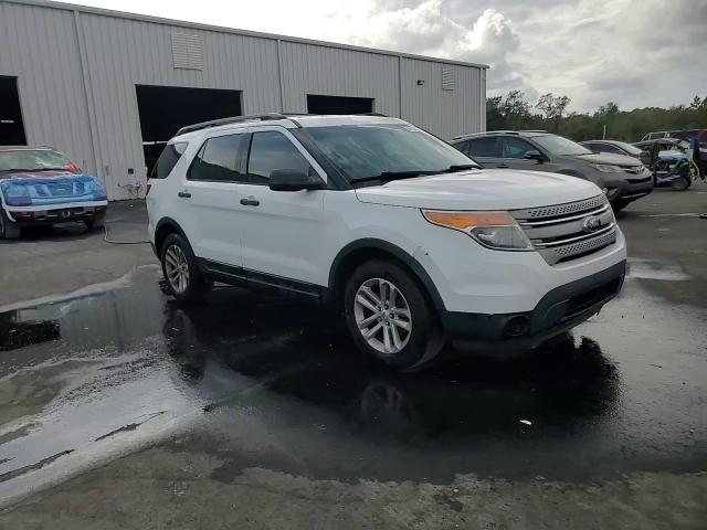 2015 Ford Explorer VIN: 1FM5K7B81FGA70775 Lot: 94736935