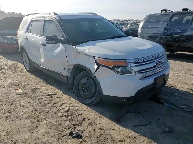 2015 Ford Explorer Xlt VIN: 1FM5K7D85FGC14566 Lot: 79148103