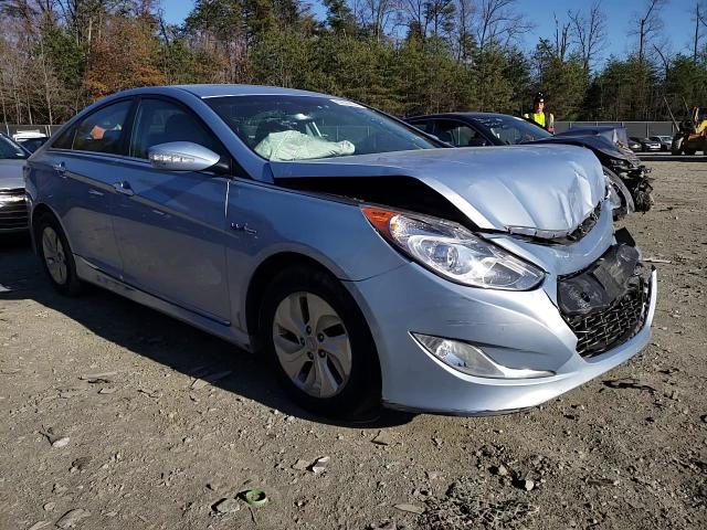 2015 Hyundai Sonata - Image 11