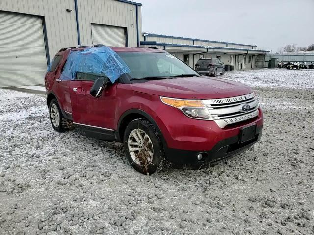 2015 Ford Explorer Xlt VIN: 1FM5K8D86FGA34258 Lot: 83008444