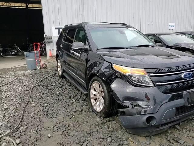 2015 Ford Explorer Limited VIN: 1FM5K8F81FGB70598 Lot: 84939754