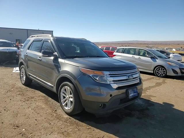 2015 Ford Explorer Xlt VIN: 1FM5K7D86FGC64103 Lot: 83547644