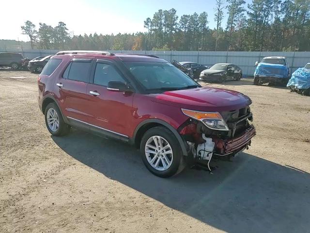 2015 Ford Explorer Xlt VIN: 1FM5K7D87FGB64379 Lot: 85143544