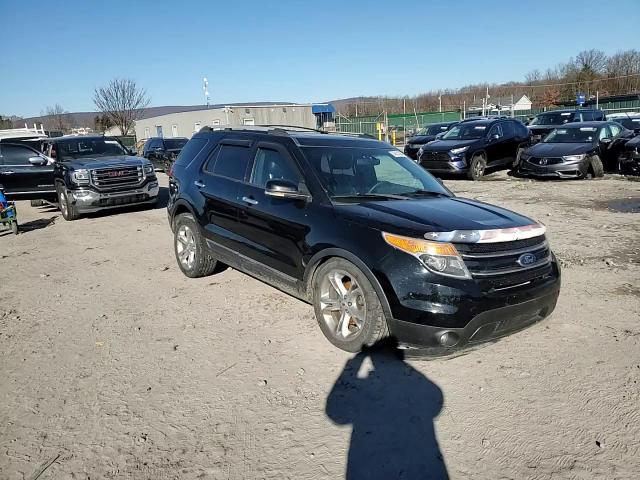 2012 Ford Explorer Limited VIN: 1FMHK8F80CGA05294 Lot: 84621494