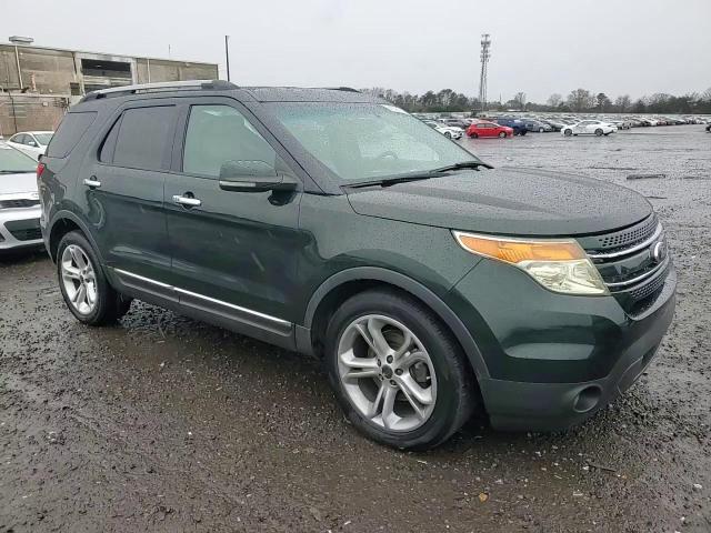 2013 Ford Explorer Limited VIN: 1FM5K7F94DGA36054 Lot: 84338174