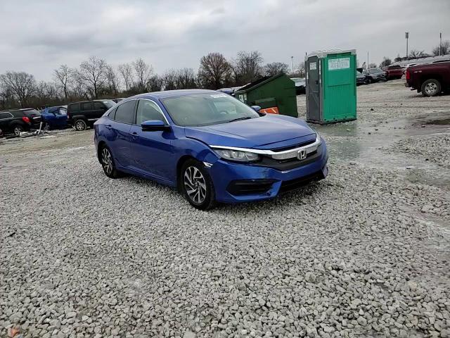 2017 Honda Civic - Image 11
