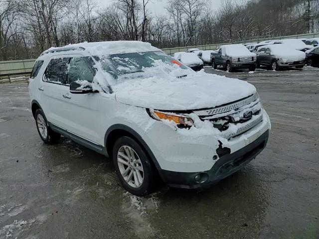 2014 Ford Explorer Xlt VIN: 1FM5K8D86EGB11161 Lot: 94951555