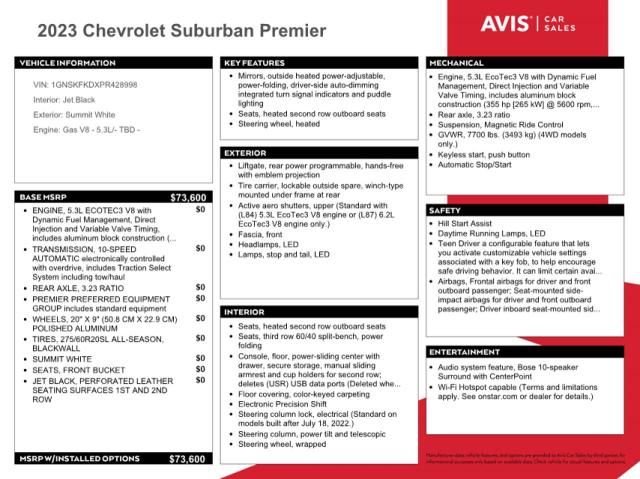 1GNSKFKDXPR428998 Chevrolet Suburban K1500 Premier