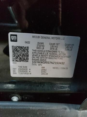 1GYKNGRS7NZ153432 Cadillac Xt5 Sport