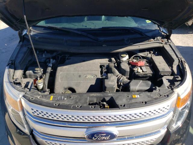 1FM5K7D82FGB87388 Ford EXPLORER XLT