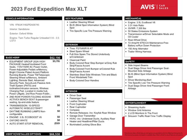 1FMJK1H82PEA06745 Ford Expedition Max Xlt