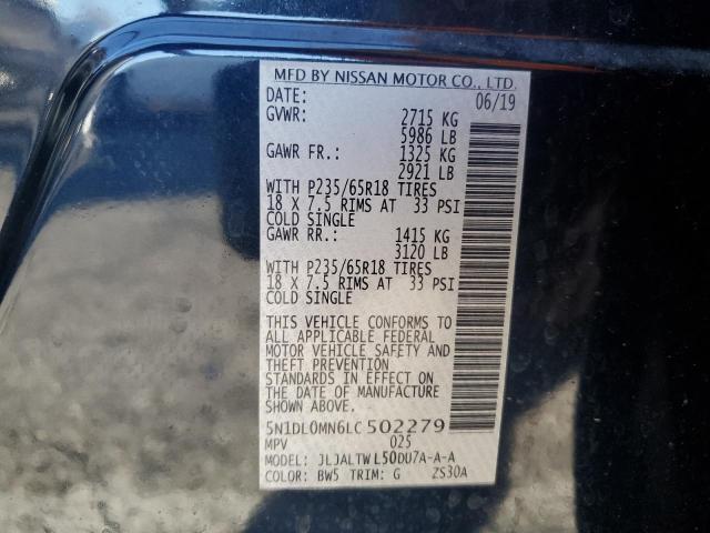 5N1DL0MN6LC502279 Infiniti QX60 LUXE