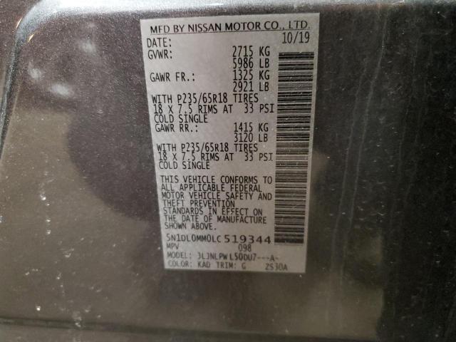 5N1DL0MM0LC519344 Infiniti QX60 LUXE