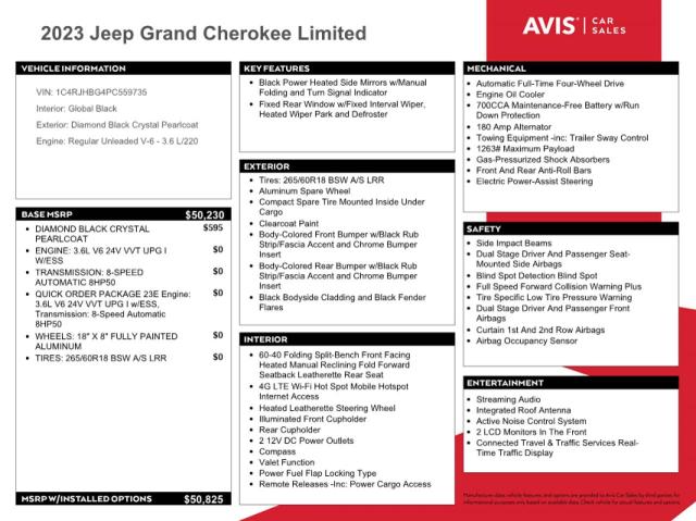 1C4RJHBG4PC559735 Jeep Grand Cherokee Limited