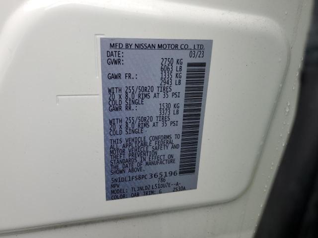 5N1DL1FS8PC365196 Infiniti QX60 LUXE