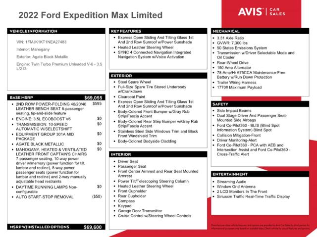 1FMJK1KT1NEA27483 Ford Expedition Max Limited