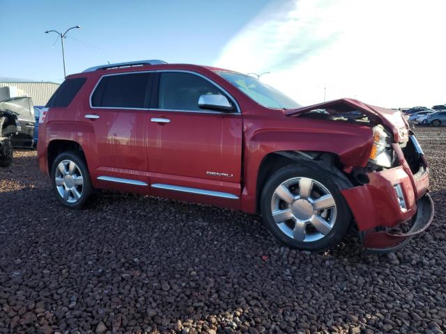 2GKFLUE38F6349505 GMC Terrain Denali