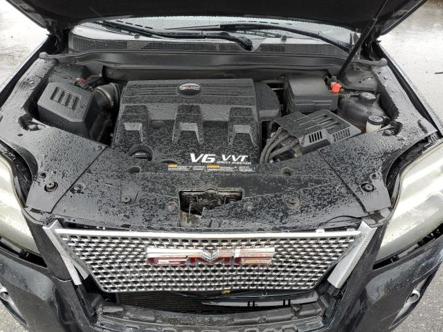 2GKFLUE38F6131256 GMC Terrain Denali