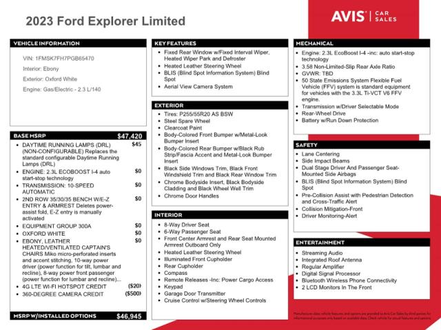 1FMSK7FH7PGB65470 Ford Explorer Limited