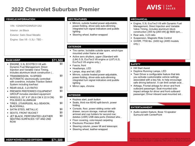 1GNSKFKD8NR291282 Chevrolet Suburban K1500 Premier