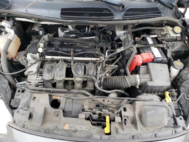 3FADP4FJ9HM145752 Ford Fiesta Titanium