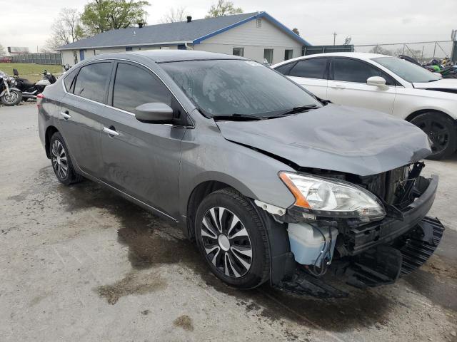 3N1AB7AP6FY315678 Nissan SENTRA S
