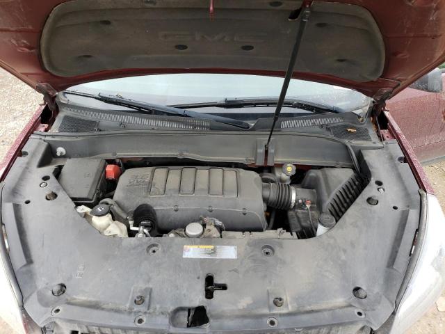 1GKKRNED1FJ372008 GMC ACADIA SLE