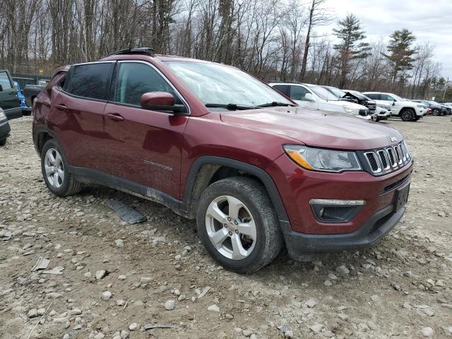 3C4NJDBB8MT504751 Jeep Compass Latitude